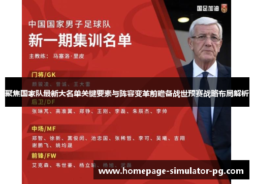 聚焦国家队最新大名单关键要素与阵容变革前瞻备战世预赛战略布局解析