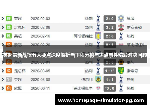 英超最新战报五大要点深度解析当下积分榜与焦点事件精彩对决回顾
