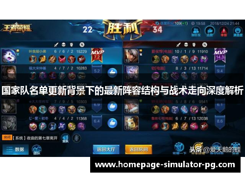 国家队名单更新背景下的最新阵容结构与战术走向深度解析