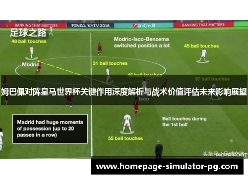 姆巴佩对阵皇马世界杯关键作用深度解析与战术价值评估未来影响展望