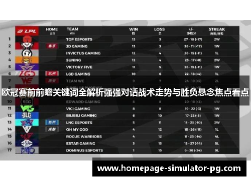 欧冠赛前前瞻关键词全解析强强对话战术走势与胜负悬念焦点看点