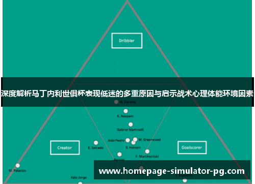 深度解析马丁内利世俱杯表现低迷的多重原因与启示战术心理体能环境因素