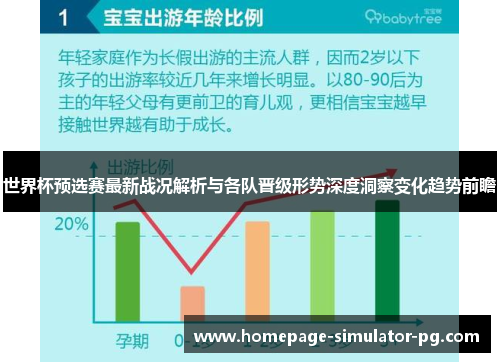 世界杯预选赛最新战况解析与各队晋级形势深度洞察变化趋势前瞻 世界杯预选赛最新战况解析与各队晋级形势深度洞察变化趋势前瞻